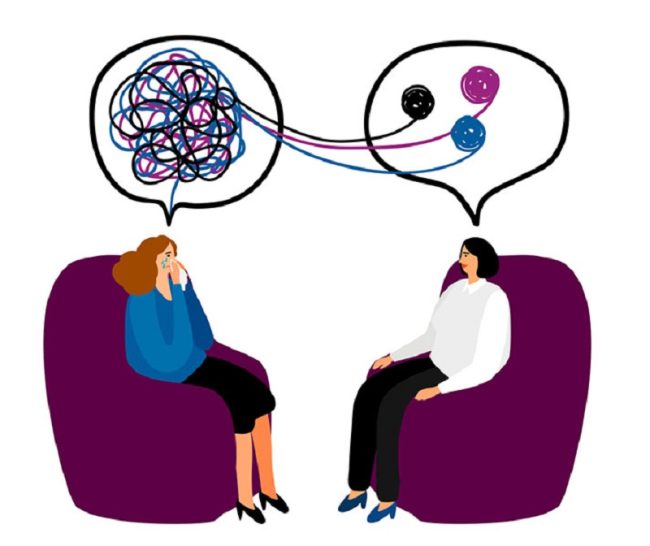 Bilişsel Davranışçı Terapi Bilişsel Davranışçı Terapi